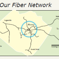 Fiber Service