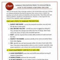 Recognizing a Gas Leak